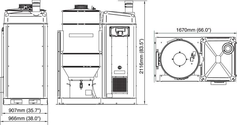 Jednotka vysokopodtlaková NEDERMAN FlexPAK 3x400V 50Hz